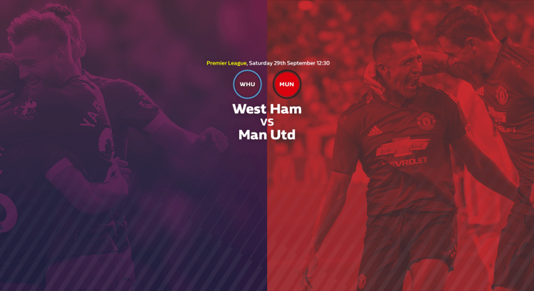 West Ham vs Man United predictions