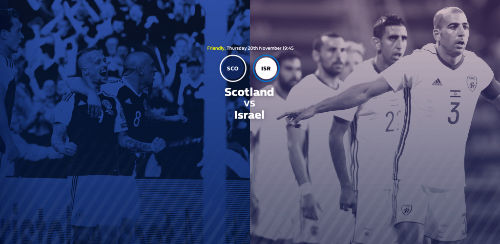 Scotland vs Israel predictions