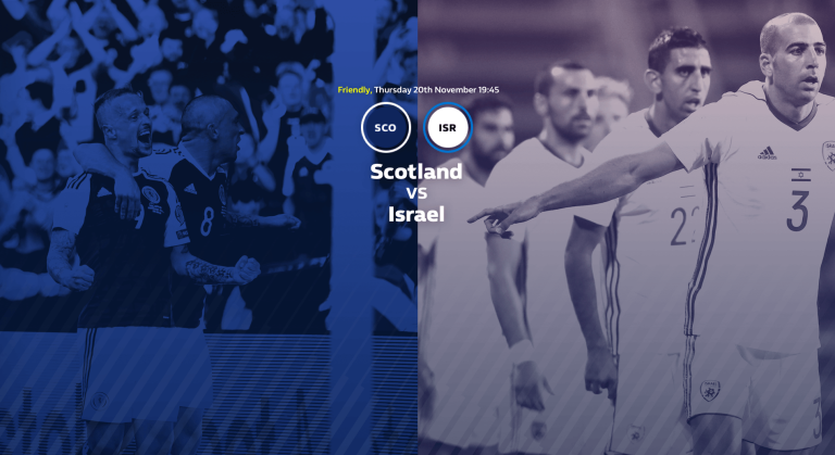 Scotland vs Israel predictions