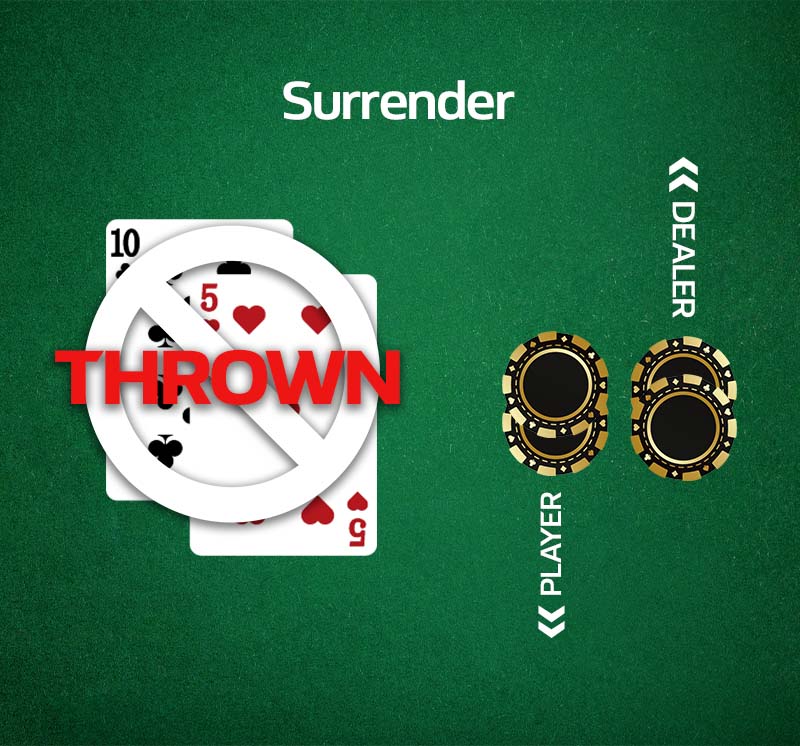 Blackjack Rules How to play Blackjack William Hill Vegas