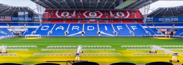 Most Successful Clubs in Welsh Football