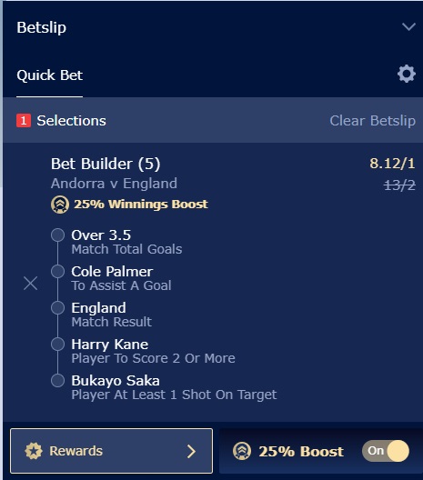 Bet Builder Andorra v England